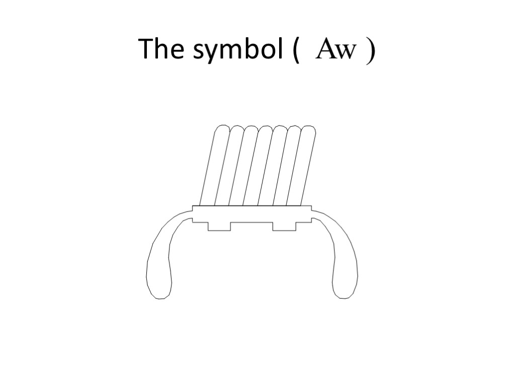 The symbol ( Aw )